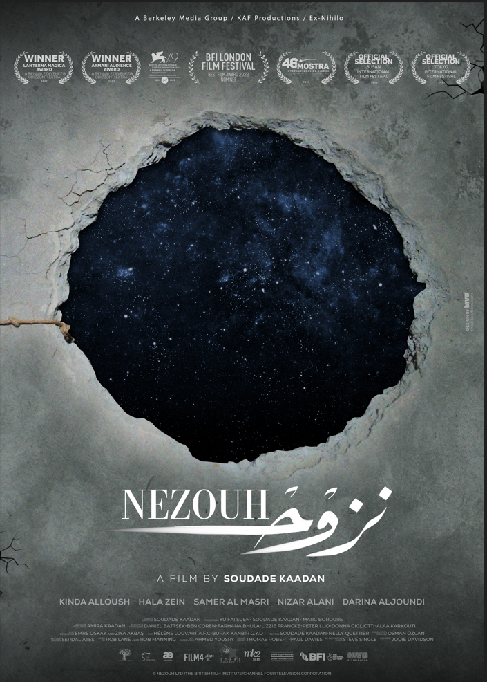 Nezouh