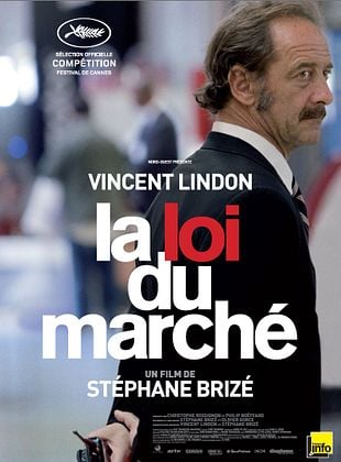 Loi Du Marche