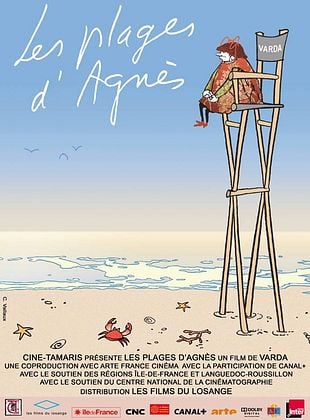 Plages D Agnes
